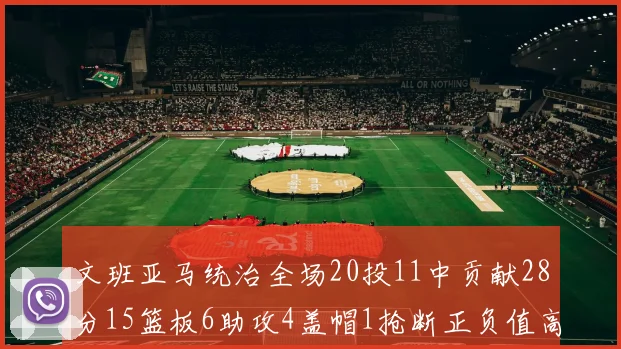 文班亚马统治全场20投11中贡献28分15篮板6助攻4盖帽1抢断正负值高达32